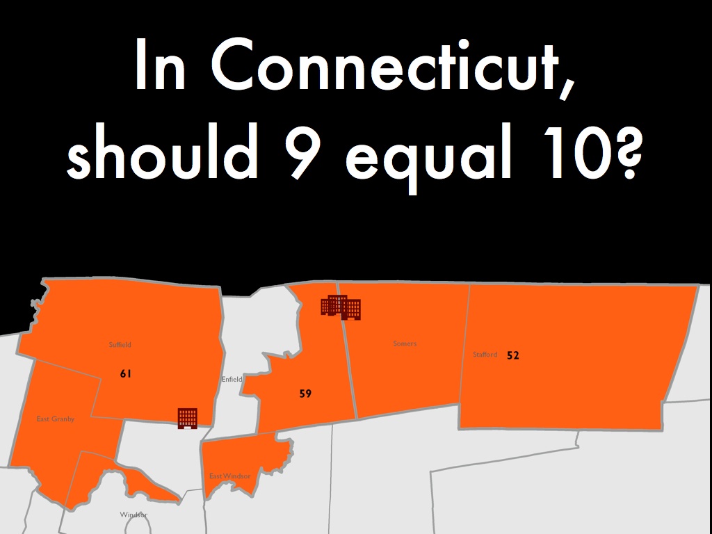 In Connecticut, should 9 equal 10?