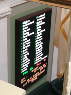 Picture of vote totals displayed for Rhode Island's Senate's vote on S2286A, a bill to end prison gerrymandering in Rhode Island