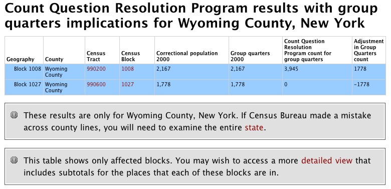 screenshot showing select count question resolution program results for Wyoming County
