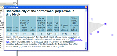 screenshot of an HTMLPopUp showing the detailed demographics page that accompanies the Census Bureau group quarters summary file shapefile